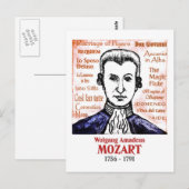 Mozart Briefkaart (Voorkant / Achterkant)