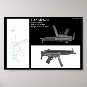 MP5 Stat blad Poster