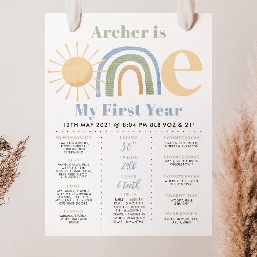 Mr. Onederful Boys 1e Verjaardag Milestone Poster