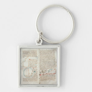 Ms 235 f.32 & 33 Geometry, van een 'Traite d'Astro Sleutelhanger