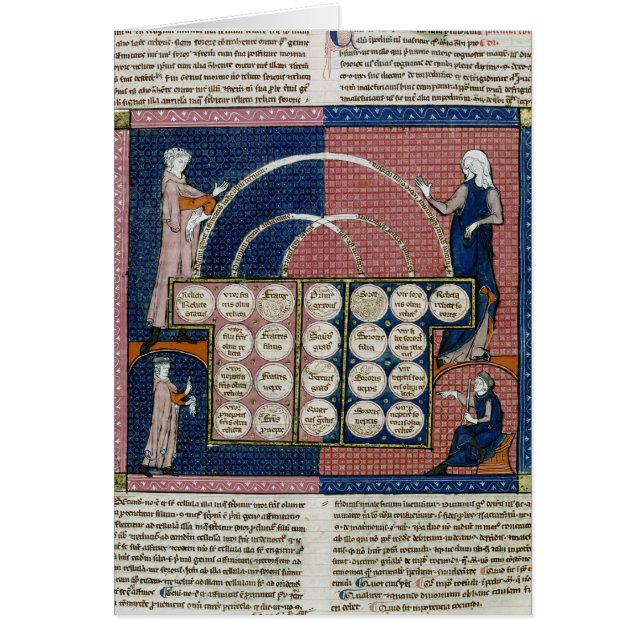Ms 360 fol.262v Boom van consanguinity (Voorkant)