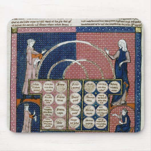 Ms 360 fol.262v Boom van consanguinity Muismat (Voorkant)