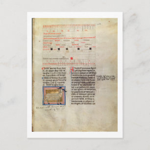 Ms Latijn 7272 fol.112 Verlichtde kalenderpagina v Briefkaart