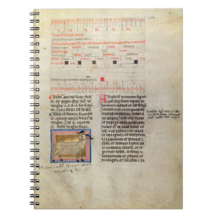Ms Latijn 7272 fol.112 Verlichtde kalenderpagina v Notitieboek