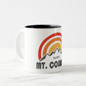 Mt. Columbia Tweekleurige Koffiemok (Voorkant links)