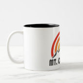 Mt. Columbia Tweekleurige Koffiemok (Links)