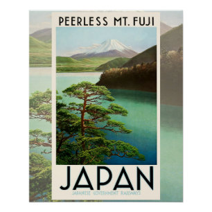 Mt Fuji Japan Travel Poster kunst Perfect Poster