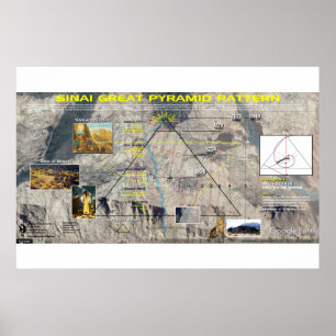Mt. Sinai - het Grote Patroon van de Piramide Poster