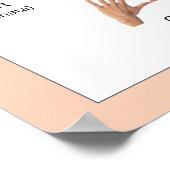 Mudras : Poster des gestes de la main de Yoga (Coin)