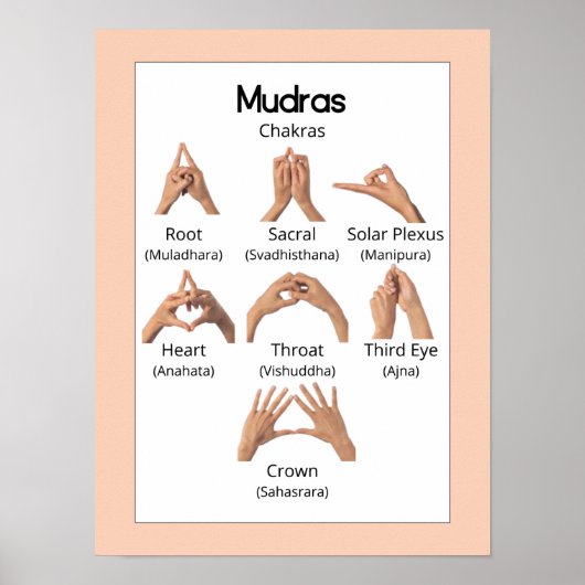 Mudras: Yoga Hand Gestures Poster (Voorkant)