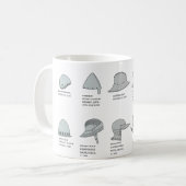MUG 中世ヨーロッパのヘルメット (Devant gauche)