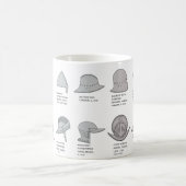 MUG 中世ヨーロッパのヘルメット (Centre)