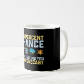 Mug 100% de chances que je vous dise les prévisions mé (Devant droit)