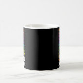 Mug 100 Jours D'Enseignant Enfants 100e Jour Math Num (Centre)