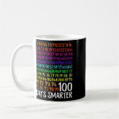 Mug 100 Jours D'Enseignant Enfants 100e Jour Math Num (Gauche)