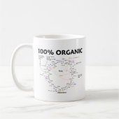 Mug 100% organique (Cycle Citrique Acide - Cycle Krebs (Gauche)