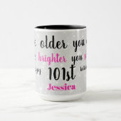 Mug 101e anniversaire joyeux (Centre)