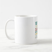 Mug 10 années de 10ème d'anniversaire de garçon (Gauche)