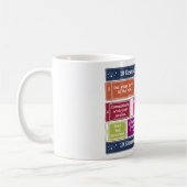 Mug 10 bouts essentiels pour Pickleball (Gauche)