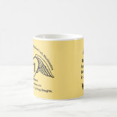 Mug 111 Numéros d'ange Citron jaune Nom de l'affirmati (Centre)