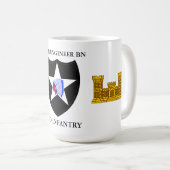 MUG 11E DIVISION D'INFANTERIE BN 2E (Devant droit)