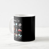 Mug 12 Days Of Iih Christmas Awareness Pseudotumor Cer (Devant gauche)