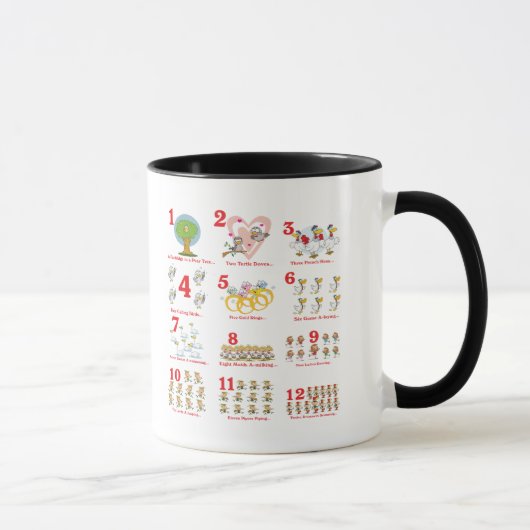 Mug 12 douzièmes jours de noël terminés (Droite)