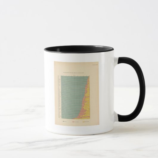 Mug 143 Domaine agricole par occupation (Droite)