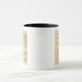 Mug 14 Éléments, constituants, nationalités 17901890 (Centre)