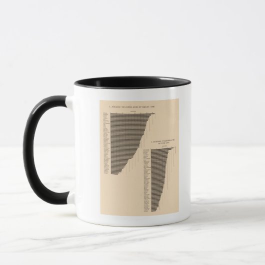 Mug 171 Orge, seigle/acre (Gauche)