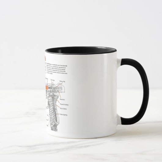 Mug 1911 fonctionnements intérieurs (Droite)