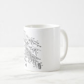 Mug 1911 parts (Devant droit)