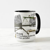 Mug 1919 M1919 américains brunissant la mitrailleuse (Devant droit)