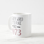 Mug 1973 Anniversaire du café, 50e anniversaire pour l (Devant gauche)