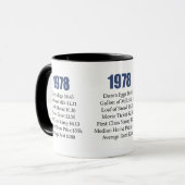 MUG 1978 (Devant gauche)
