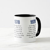 MUG 1978 (Devant droit)
