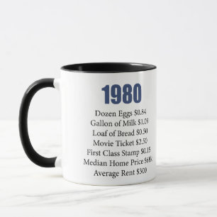 MUG 1980