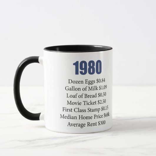 MUG 1980 (Gauche)