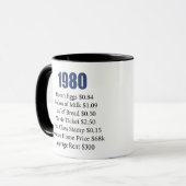 MUG 1980 (Devant gauche)