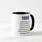MUG 1980 (Devant droit)