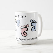 Mug 1 dans 4 pertes/tasse infantile de perte (Devant droit)
