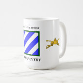 MUG 1ER BN 64E ARMÉE 3E DIVISION D'INFANTERIE (Devant droit)