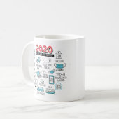 Mug 2020 COVID Activités Commémoration de la nouveauté (Devant gauche)