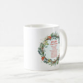 Mug 2020 Par An Pour Se Souvenir De Père Noël Avec Le (Devant droit)