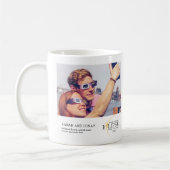 Mug 2024 Cadeaux photo total Éclipse solaire Couples (Gauche)