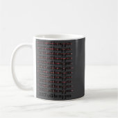 Mug 2027 sera mon année de procrastination Résolution (Gauche)