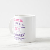 Mug 21e anniversaire Né 2002 Légende Pink Purple (Devant gauche)