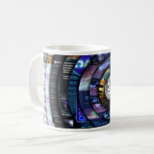 Mug 25 Ans de Projet Univers Orion's Arm (Devant gauche)