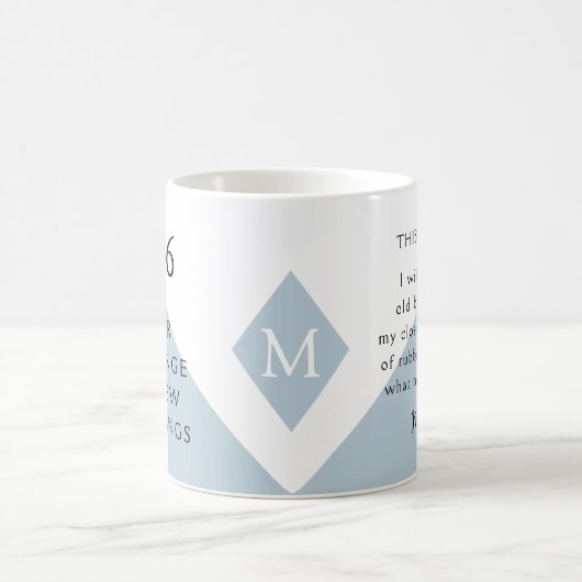 Mug 2. New Year Resolution for 2026 Year of Change (Centre)