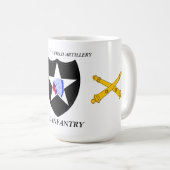 MUG 2E BN 17E ARTILLERIE DE TERRAIN 2E DIVISION D'INFA (Devant droit)